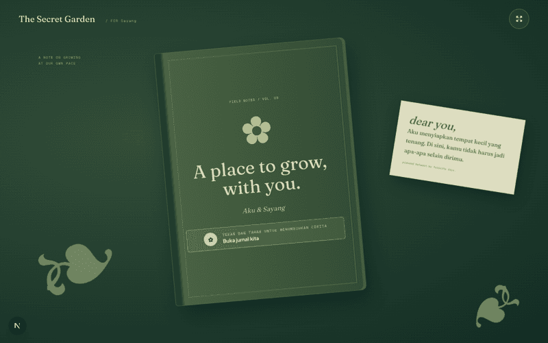 Preview template The Secret Garden